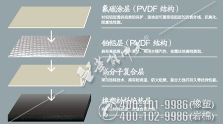橡塑贴面产品详情3